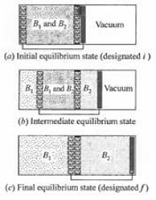 291_Reversible isothermal separation.jpg